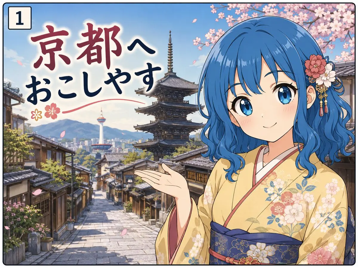 社交媒体帖子 - 京都动漫旅游梗图面板