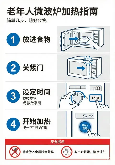 老年人友好的操作指南信息图