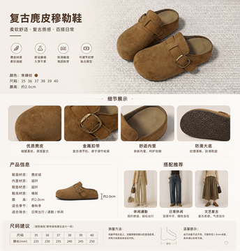 生成商品详情页